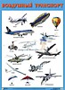 Плакат "Воздушный транспорт"