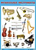 Плакат "Музыкальные инструменты эстрадно-симфонического оркестра"