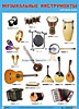 Плакат "Музыкальные инструменты народов мира"
