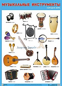 Плакат "Музыкальные инструменты народов мира"